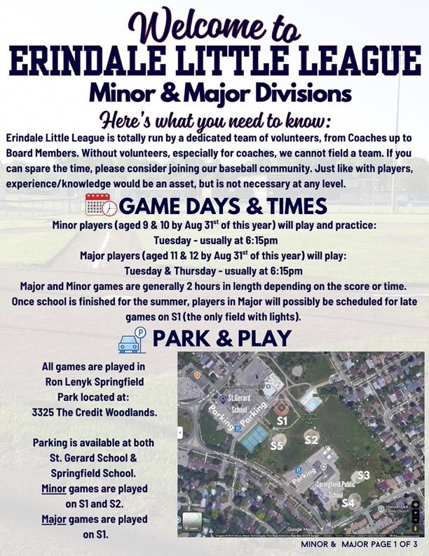 MINOR + MAJOR INFO SHEET1